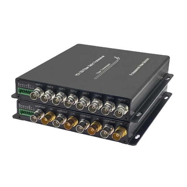 How to connect an SC fiber optic patch cord to a router