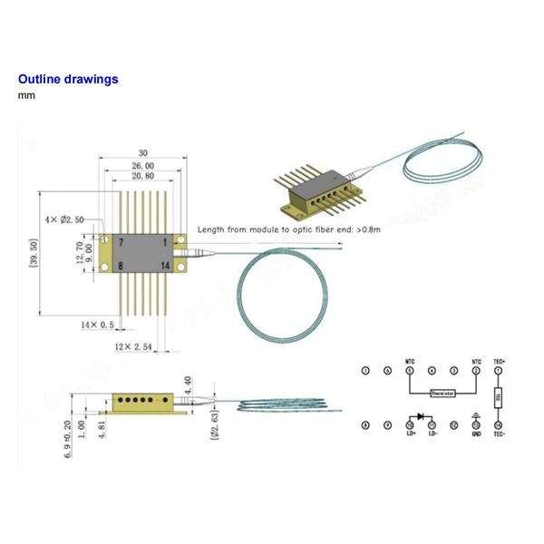 Network cabling distribution box price