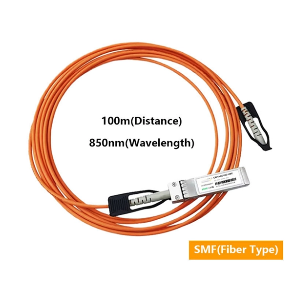 List of Imported Distribution Box Models