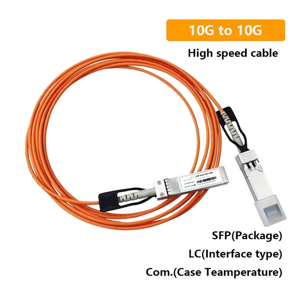 Papua New Guinea Customs Cost Optical Amplifier SFP