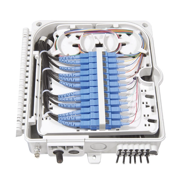 Price of EMS48V for Oil Pipeline Monitoring and Communication Stations