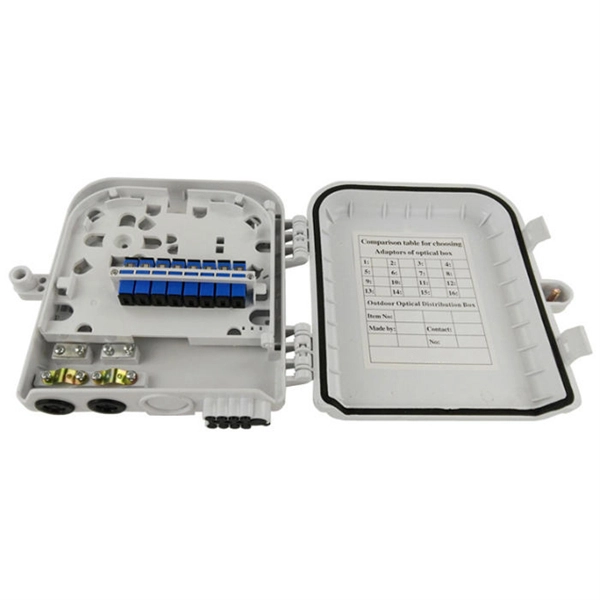 Price List of European Cable Tray Manufacturers