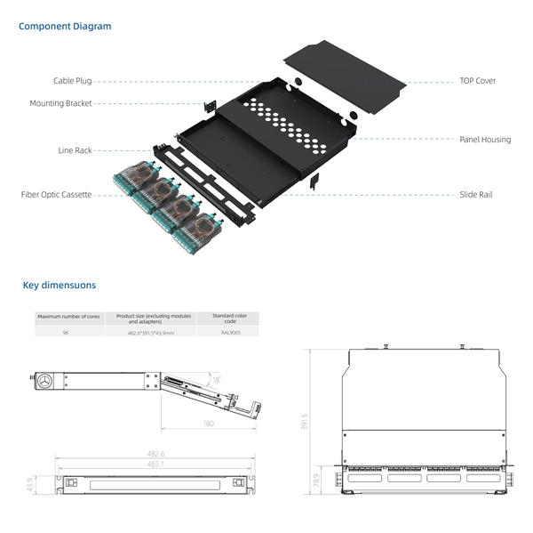 Zimbabwe Supplier Cabinet Cold Aisle IP68