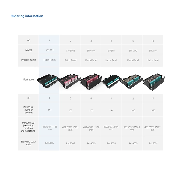 What are managed switches and PoE switches 