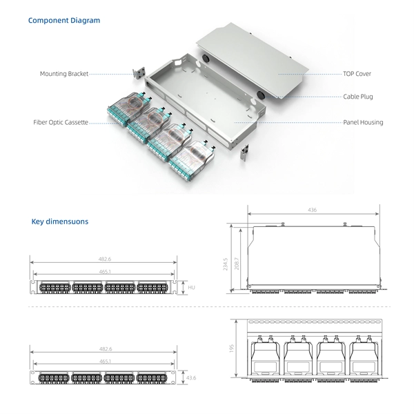 Distribution box primary box connects to secondary box