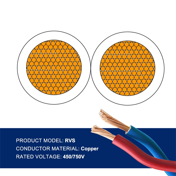 Brunei Explosion-proof Distribution Box