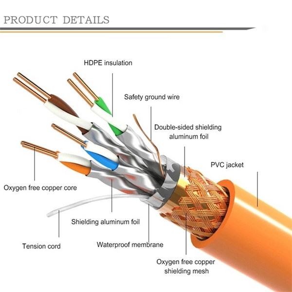 Cable Tray Stability and Adjustment