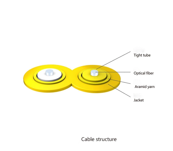 Pakistan Cost-Erbium-Doped Fiber Amplifier 40G