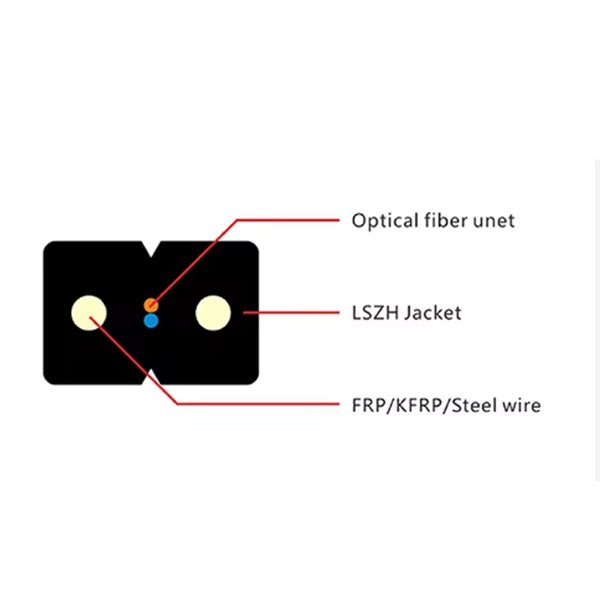 Intelligent Fiber Optic Construction Tools in the Philippines