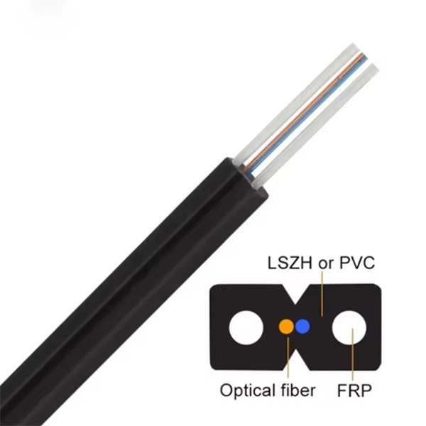 Undetermined Fiber Optic Cable Card