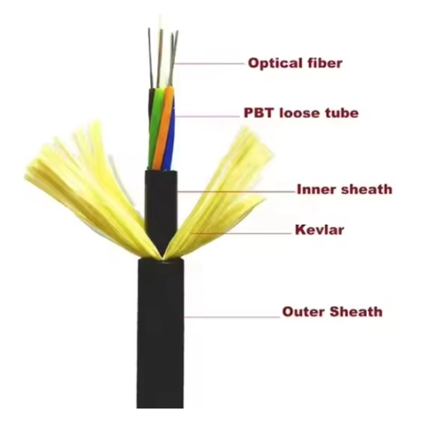 Technical Support Polarization-Maintaining Fiber ADSS