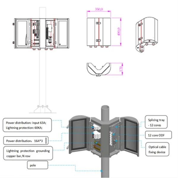 Contact for Network Cabinets