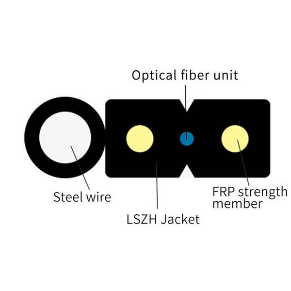 South Sudan Fiber Optic Cable Replacement Manufacturer