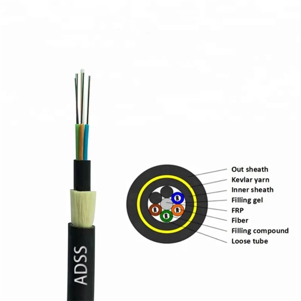 Does the pigtail fiber need to be tested