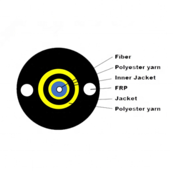 What are the requirements for fiber optic cable reservation