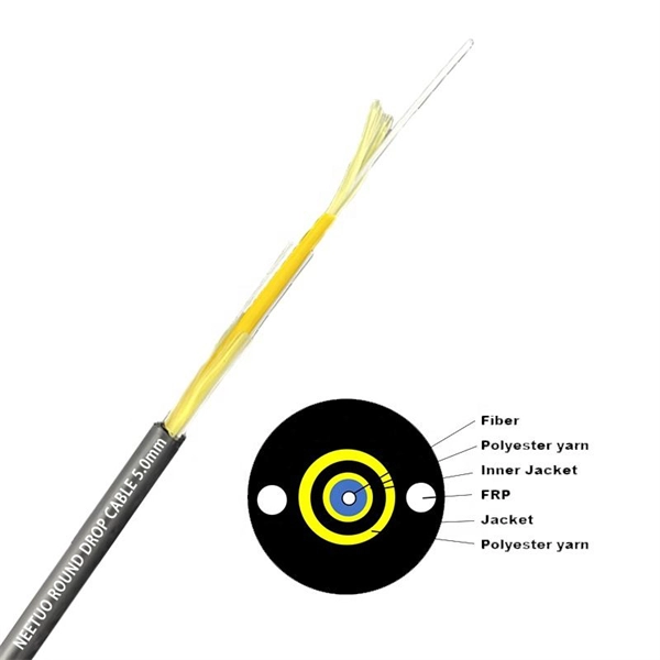 Fiber Optic Multimode Transceiver Equipment Manufacturer