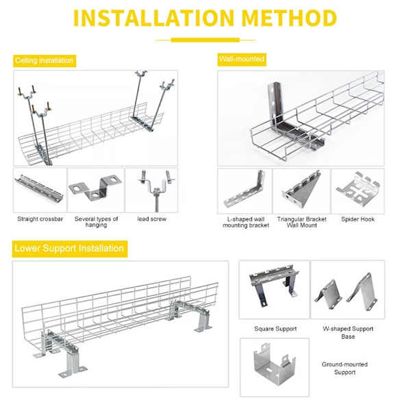 Dominic Fiber Optic Cable Distribution Box Price List