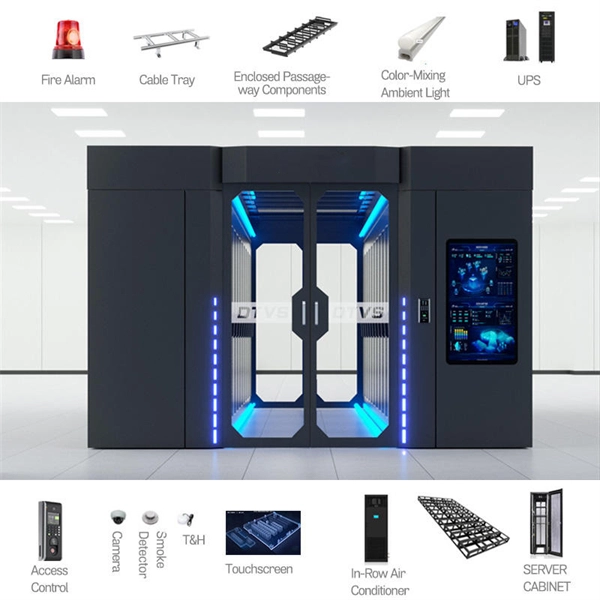 Performance of Nordic Lighting Distribution Boxes