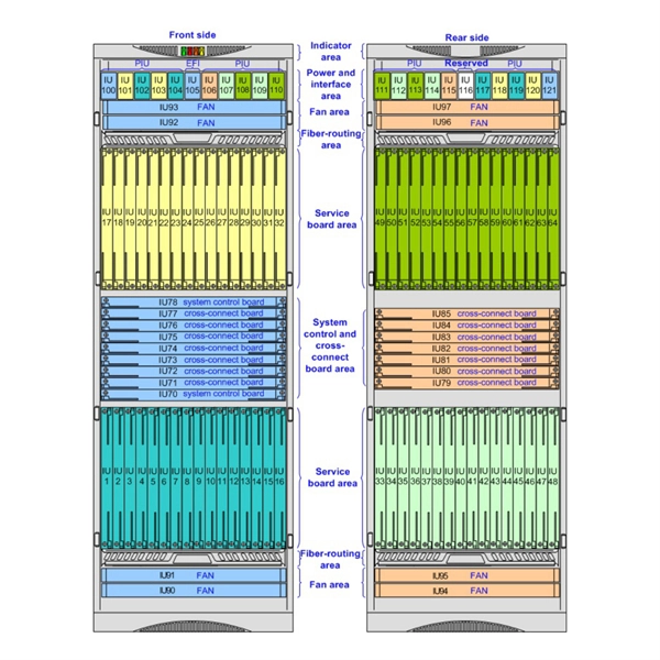 Fiber Optic Ceramic Fold Sales Plan